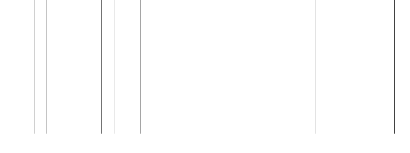 Barogramm